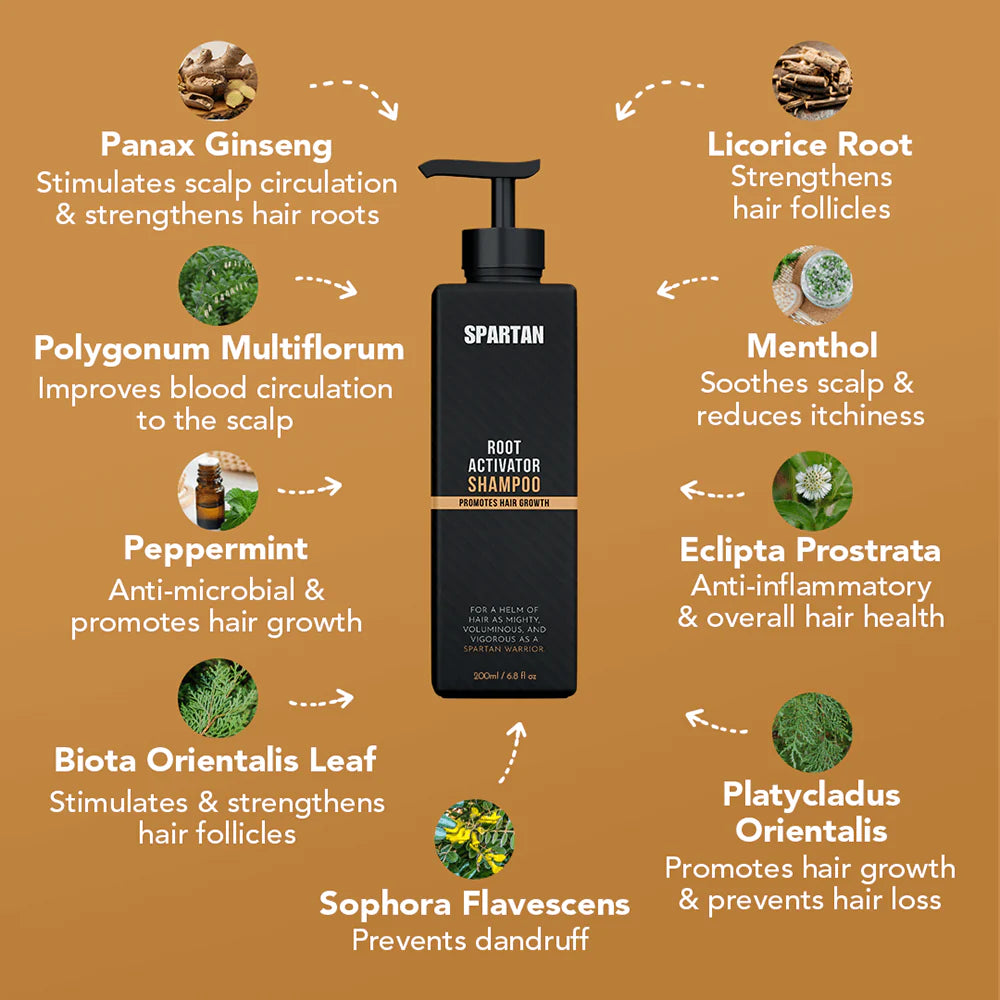 SPARTAN™ Root Activator Shampoo For Men Hair Loss