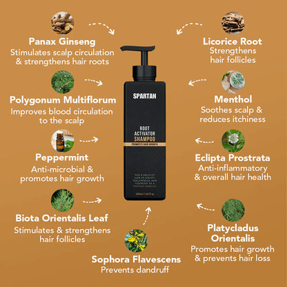 SPARTAN™ Root Activator Shampoo For Men Hair Loss
